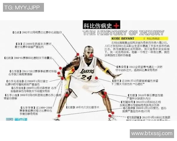 NBA赛季最佳防守球员评选机制与核心数据深度解析研究