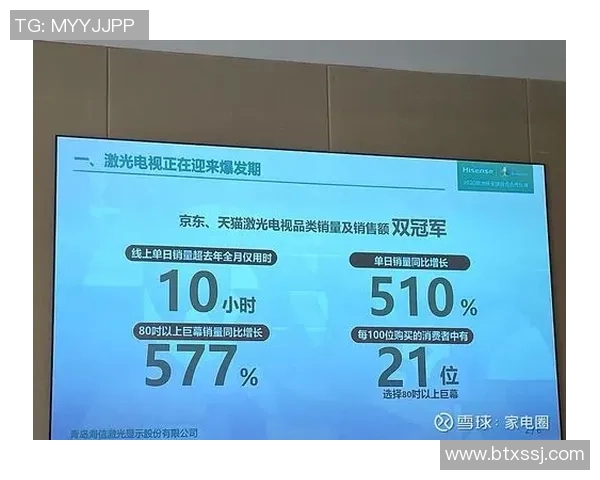 全国主要城市体育赛事票价差异与观众消费水平调查研究 全国主要城市体育赛事票价差异与观众消费水平调查研究