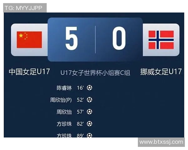 女足U17世少赛迎开门红新星梅开二度闪耀全场助力取胜