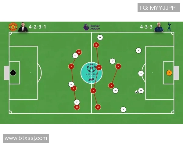 【深度解析】战术解析近况+未来走势预测 【深度解析】战术解析近况+未来走势预测