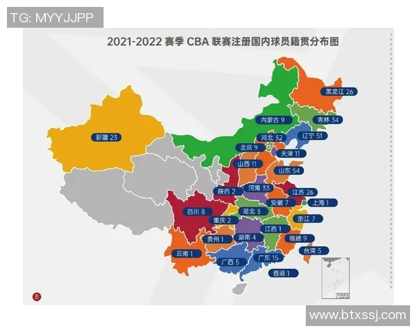 CBA赛季关键球员表现数据统计