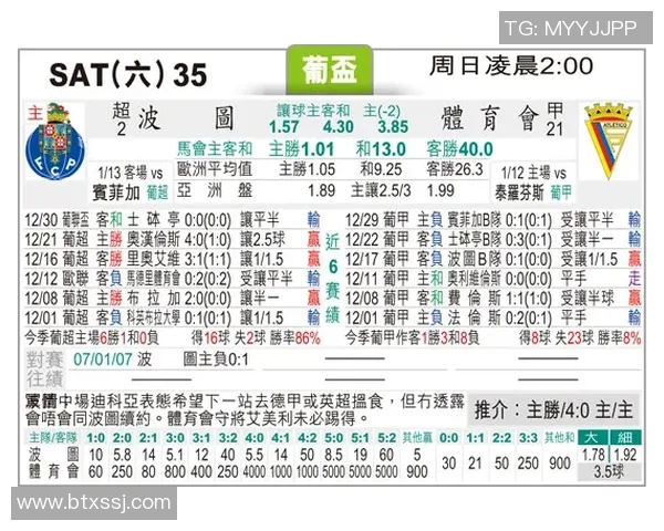 战术角度分析：欧冠赛事如何通过高效控制节奏主导比赛走势